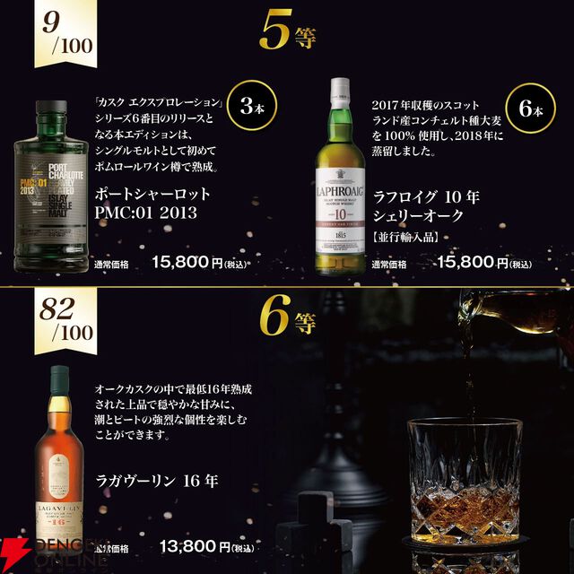 14,800円でアードベッグ25年、ラフロイグ12年 ダグラスレイン、オクトモア 15.2・15.2など当たる『アイラ限定スモーキーウイスキーくじ』第14弾が販売中