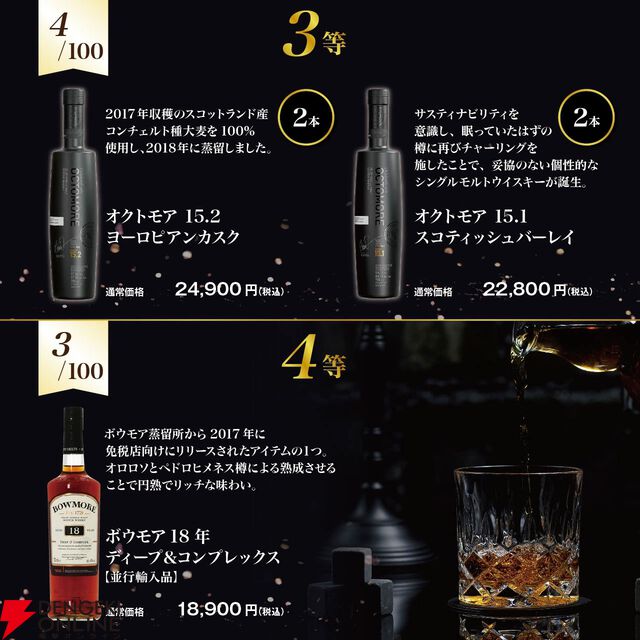 14,800円でアードベッグ25年、ラフロイグ12年 ダグラスレイン、オクトモア 15.2・15.2など当たる『アイラ限定スモーキーウイスキーくじ』第14弾が販売中