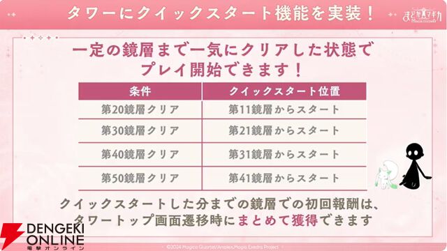 『まどドラ』8/27生配信まとめ。★5キオク環ういが登場。闇属性初となる★5バッファーで、追撃／反撃を所持しているキオクとの相性◎！【魔法少女まどか☆マギカ Magia Exedra】