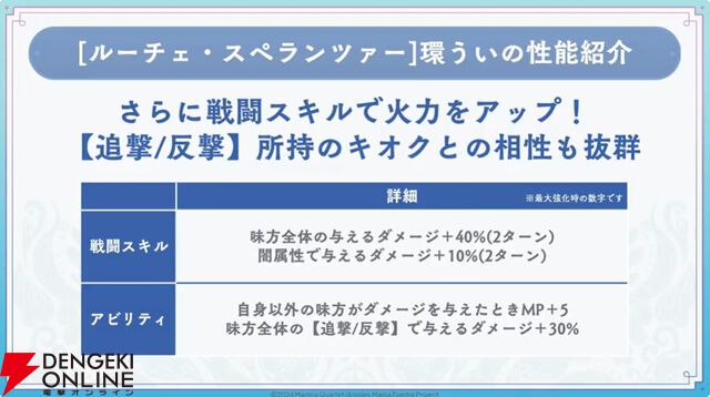 『まどドラ』8/27生配信まとめ。★5キオク環ういが登場。闇属性初となる★5バッファーで、追撃／反撃を所持しているキオクとの相性◎！【魔法少女まどか☆マギカ Magia Exedra】