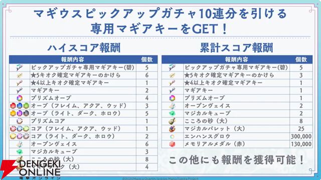 『まどドラ』8/27生配信まとめ。★5キオク環ういが登場。闇属性初となる★5バッファーで、追撃／反撃を所持しているキオクとの相性◎！【魔法少女まどか☆マギカ Magia Exedra】