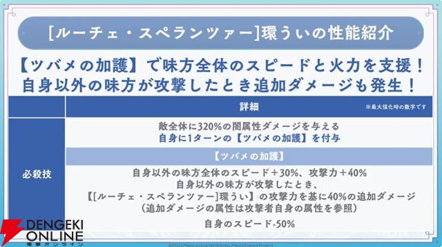 『まどドラ』8/27生配信まとめ。★5キオク環ういが登場。闇属性初となる★5バッファーで、追撃／反撃を所持しているキオクとの相性◎！【魔法少女まどか☆マギカ Magia Exedra】