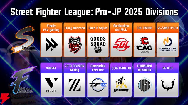 『スト6』“ストリートファイターリーグ: Pro-JP 2025”公式応援アンバサダーに“ぶいすぽっ！”が就任。如月れんさん、蝶屋はなびさん、甘結もかさんの3人を中心に活動開始