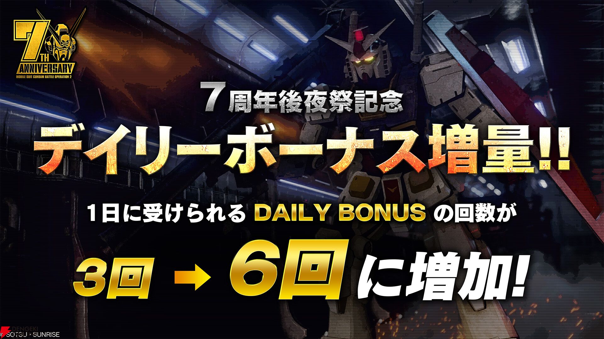 『機動戦士ガンダム バトルオペレーション2（バトオペ2）』
