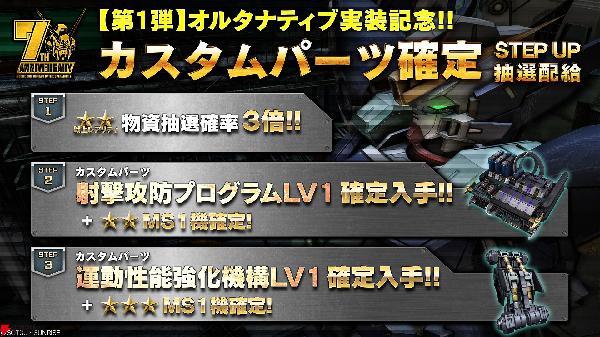 『機動戦士ガンダム バトルオペレーション2（バトオペ2）』
