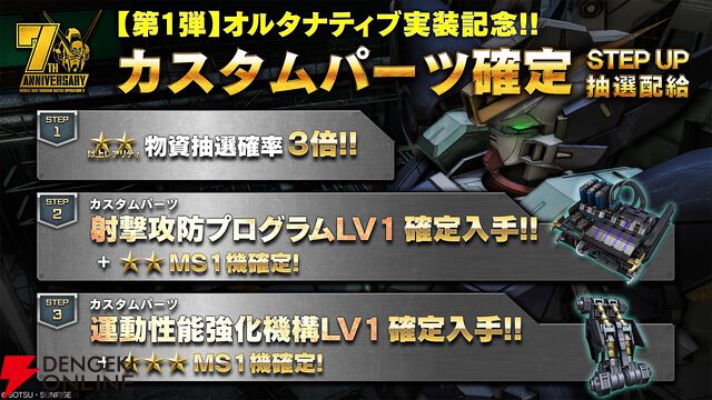 『機動戦士ガンダム バトルオペレーション2（バトオペ2）』
