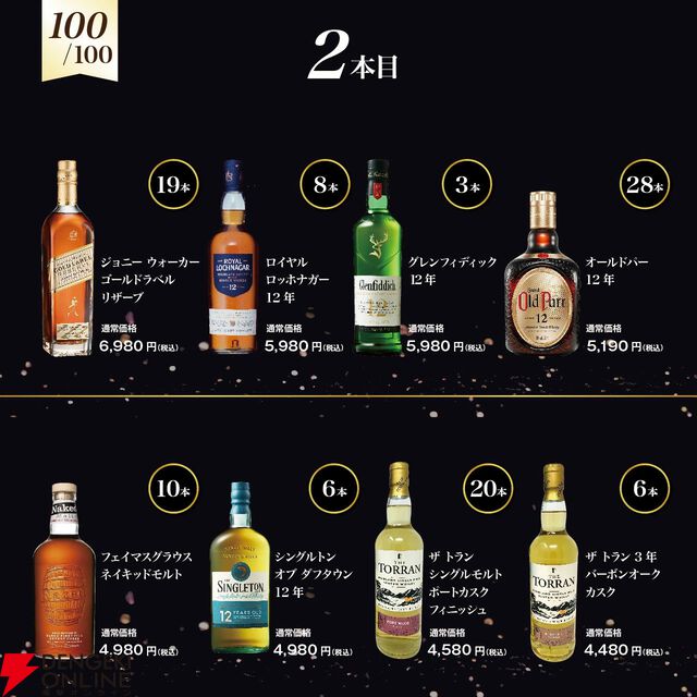 17,800円で山崎18年、ジョニーウォーカー アイスシャレー、ロングモーン18年、香掬 オールドシェリーバット 15年などが当たる2本セットの『ウイスキー福袋（くじ）』第7弾が販売中