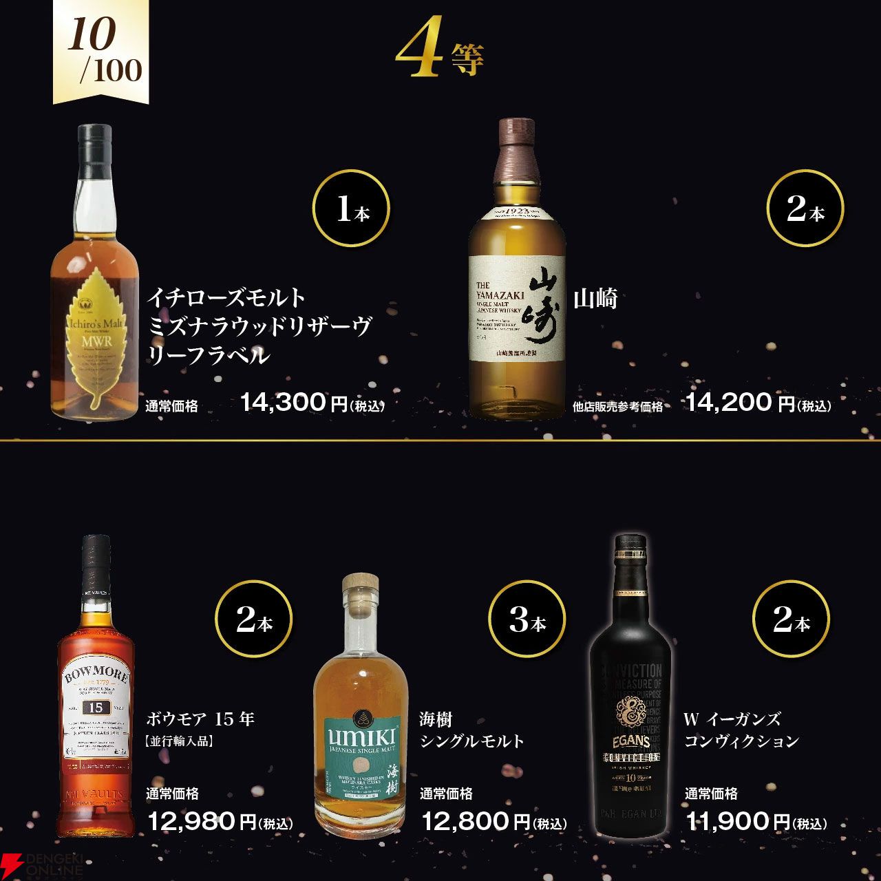 17,800円で山崎18年、ジョニーウォーカー アイスシャレー、ロングモーン18年、香掬 オールドシェリーバット 15年などが当たる2本セットの『ウイスキー福袋（くじ）』第7弾が販売中