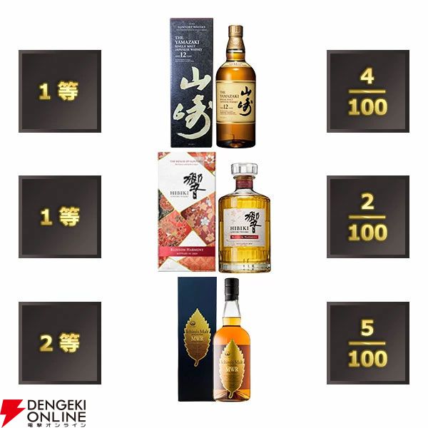 響ジャパニーズハーモニー　イチローズモルトMWR セット 響BLOSSOM HARMONY2021＆イチローズモルト 響BLOSSOM HARMONY2021＆