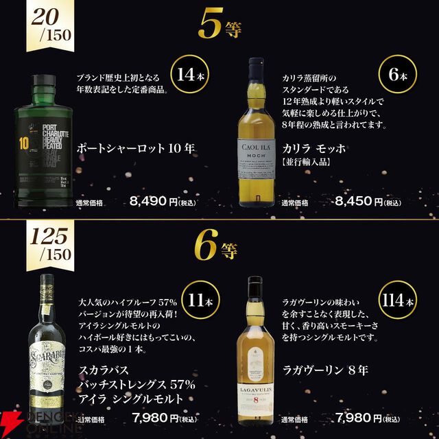 7,980円でボウモア25年 キングスバリー35周年、オクトモア15.1、ビッグピート アイラフェス2025などが当たる『アイラ限定ウイスキーくじ』が販売中