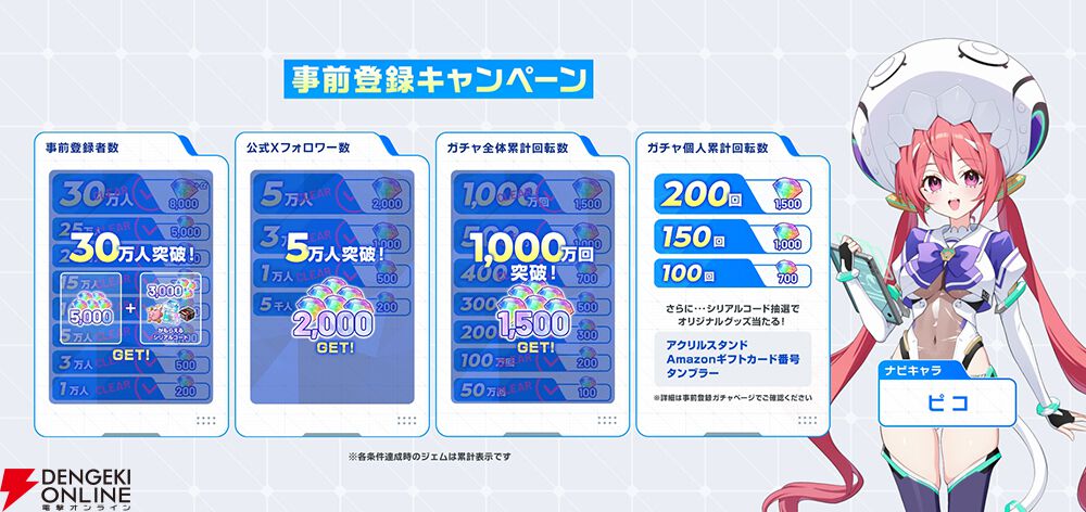 『マブラヴ ガールズガーデン』正式リリース。ログボなどで最大40連ガチャが引ける！ SSR綺羅クララがもらえるミッションも開催