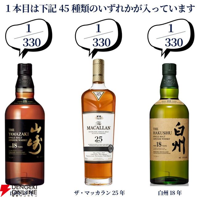 第100弾記念の超豪華版。16,500円でマッカラン25年、山崎・白州18年、響21年、スプリングバンク15年などが当たる2本セットの『ウイスキーくじ』が販売中