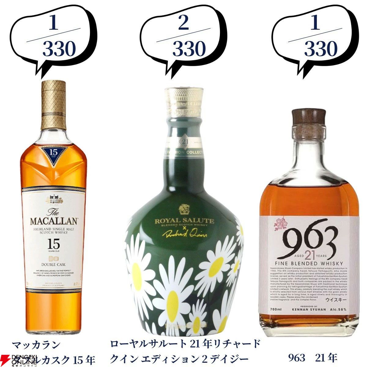ウイスキーコレクション 山崎・響・白州・マッカラン 第6弾】【ウイスキーくじ300本限定】山崎18年 山崎12年 白州12年