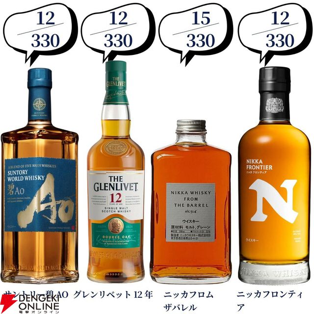 第100弾記念の超豪華版。16,500円でマッカラン25年、山崎・白州18年、響21年、スプリングバンク15年などが当たる2本セットの『ウイスキーくじ』が販売中