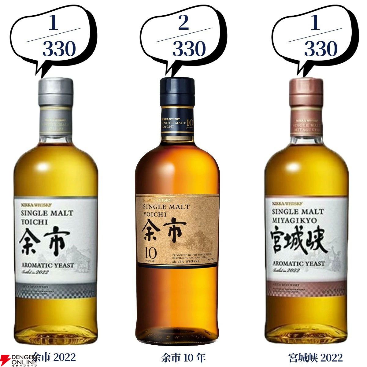 第100弾記念の超豪華版。16,500円でマッカラン25年、山崎・白州18年