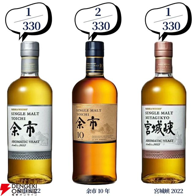 第100弾記念の超豪華版。16,500円でマッカラン25年、山崎・白州18年、響21年、スプリングバンク15年などが当たる2本セットの『ウイスキーくじ』が販売中