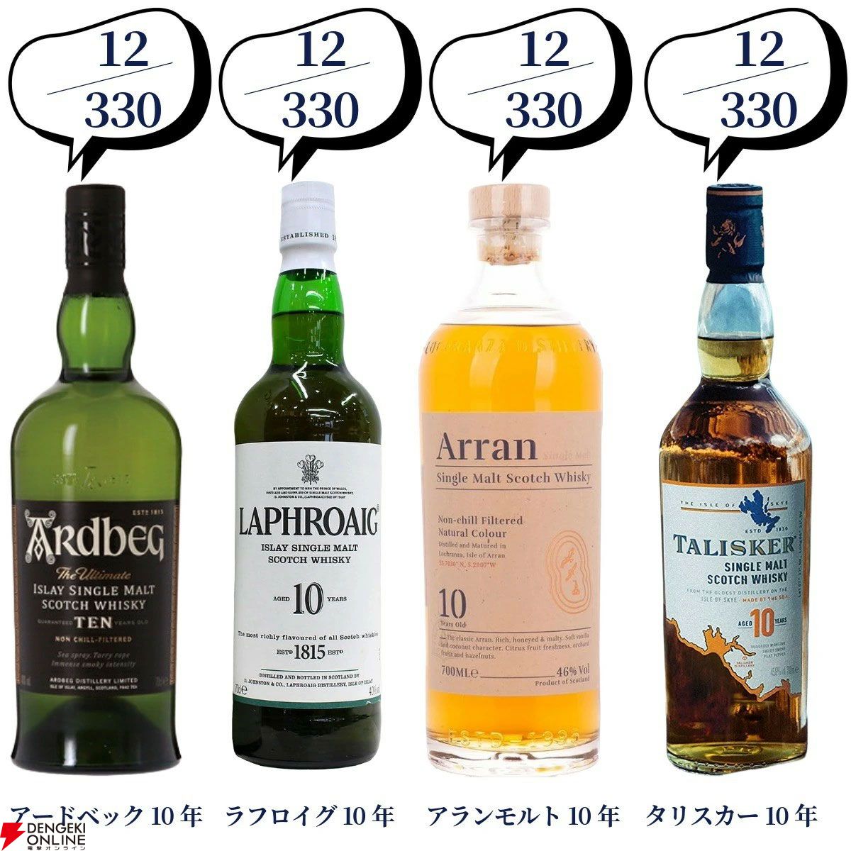 第100弾記念の超豪華版。16,500円でマッカラン25年、山崎・白州18年