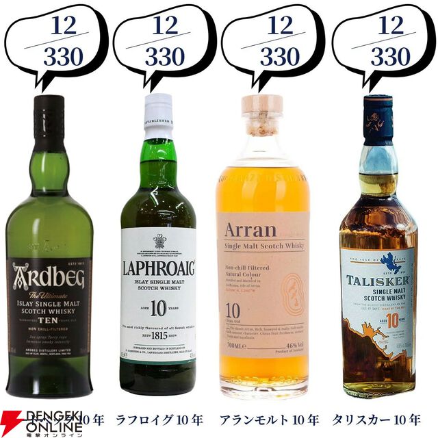 第100弾記念の超豪華版。16,500円でマッカラン25年、山崎・白州18年、響21年、スプリングバンク15年などが当たる2本セットの『ウイスキーくじ』が販売中