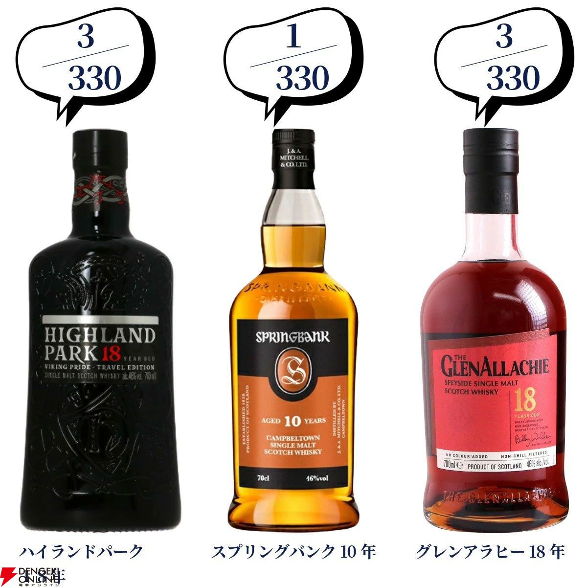 第100弾記念の超豪華版。16,500円でマッカラン25年、山崎・白州18年