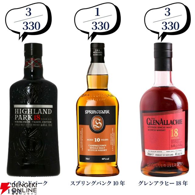 第100弾記念の超豪華版。16,500円でマッカラン25年、山崎・白州18年、響21年、スプリングバンク15年などが当たる2本セットの『ウイスキーくじ』が販売中