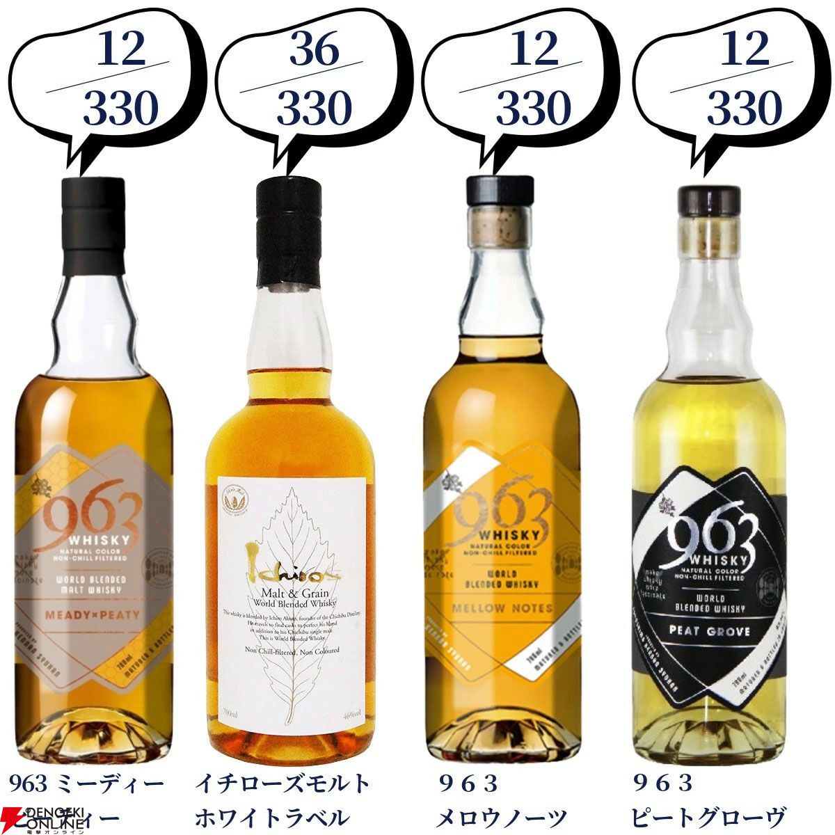 第100弾記念の超豪華版。16,500円でマッカラン25年、山崎・白州18年