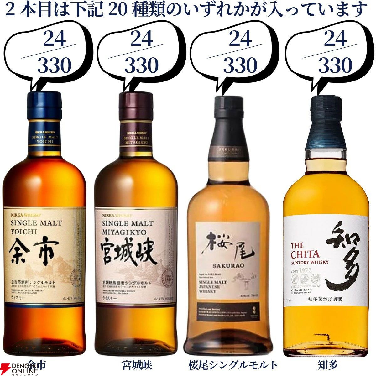 第100弾記念の超豪華版。16,500円でマッカラン25年、山崎・白州18年