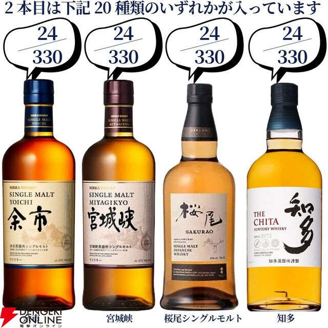 第100弾記念の超豪華版。16,500円でマッカラン25年、山崎・白州18年、響21年、スプリングバンク15年などが当たる2本セットの『ウイスキーくじ』が販売中
