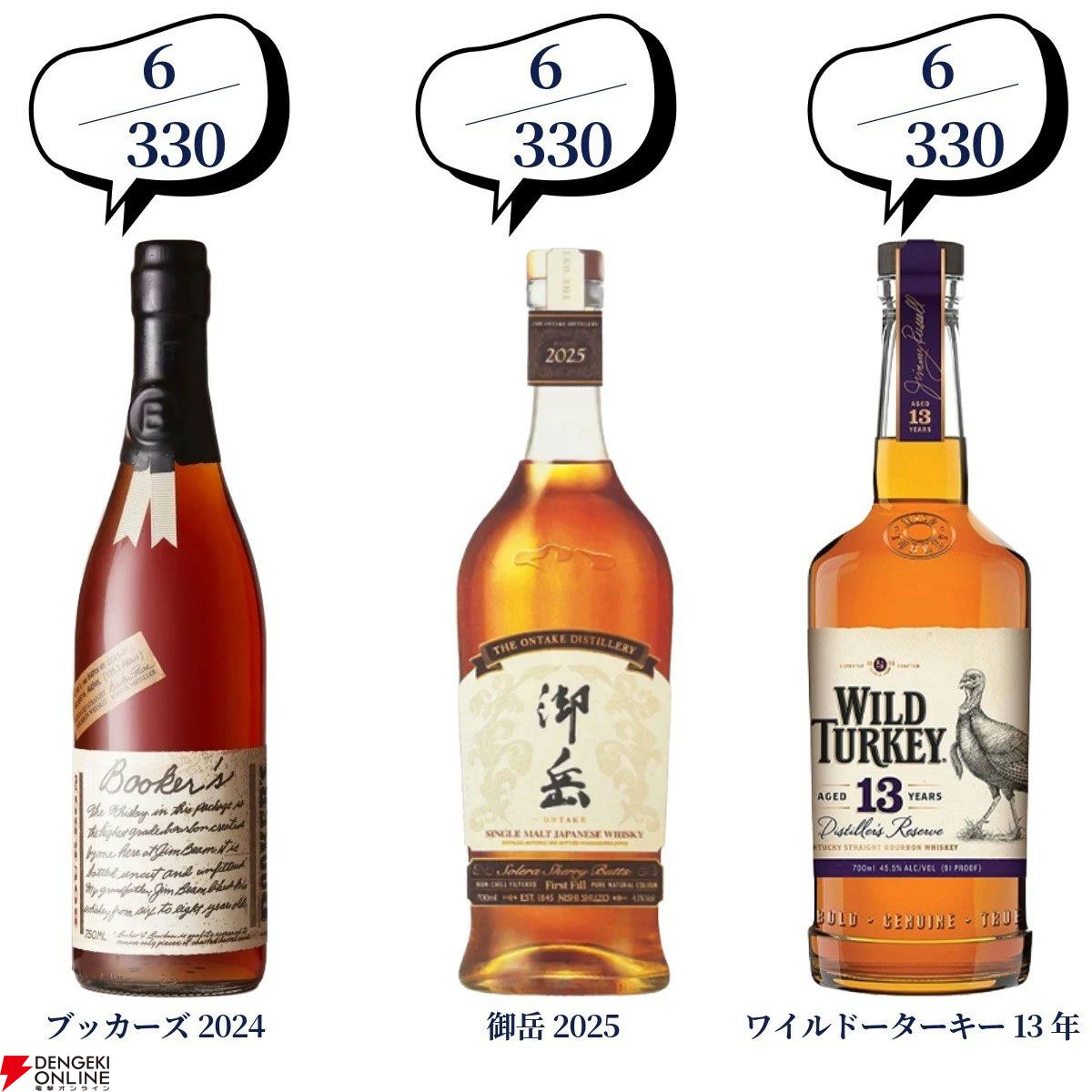 第100弾記念の超豪華版。16,500円でマッカラン25年、山崎・白州18年