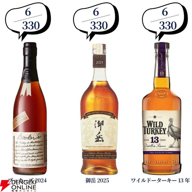 第100弾記念の超豪華版。16,500円でマッカラン25年、山崎・白州18年、響21年、スプリングバンク15年などが当たる2本セットの『ウイスキーくじ』が販売中
