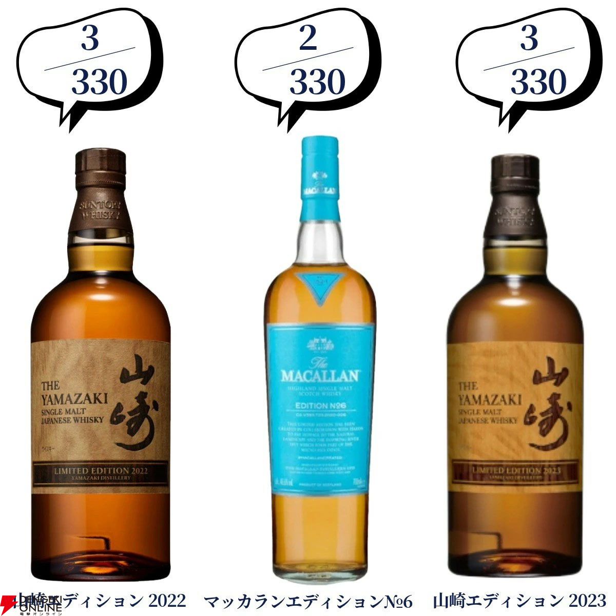 第100弾記念の超豪華版。16,500円でマッカラン25年、山崎・白州18年