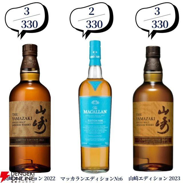 第100弾記念の超豪華版。16,500円でマッカラン25年、山崎・白州18年、響21年、スプリングバンク15年などが当たる2本セットの『ウイスキーくじ』が販売中
