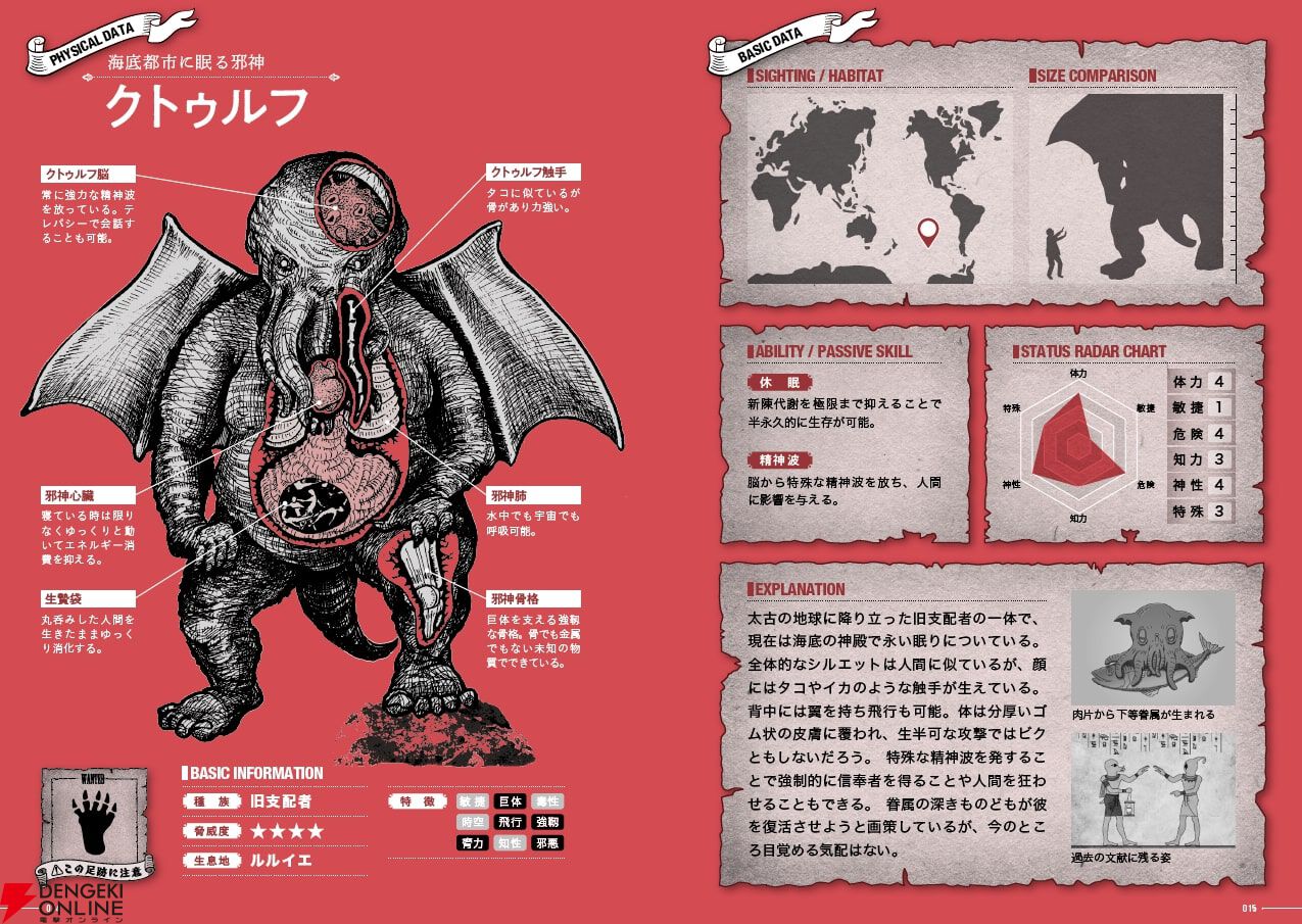 クトゥルフ神話】初心者の入門書としても使える『クトゥルフ神話