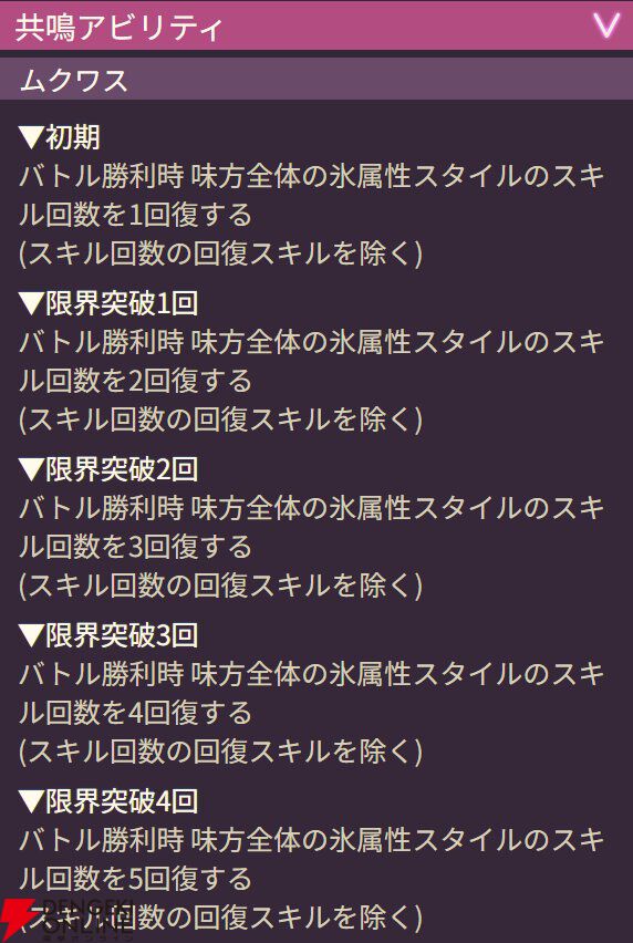 【ヘブバン攻略】SSヴリティカ（歓待のアンナプールナ）は氷属性スタイルと相性◎。連戦コンテンツ向けのアビリティなども所持するヒーラー！【ヘブンバーンズレッド日記#219】