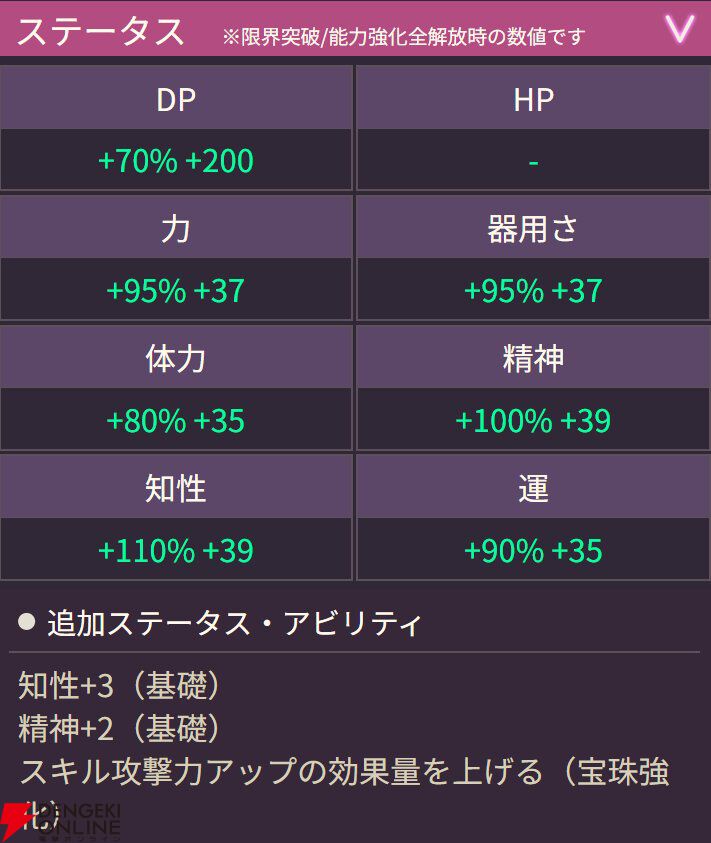 【ヘブバン攻略】SSヴリティカ（歓待のアンナプールナ）は氷属性スタイルと相性◎。連戦コンテンツ向けのアビリティなども所持するヒーラー！【ヘブンバーンズレッド日記#219】