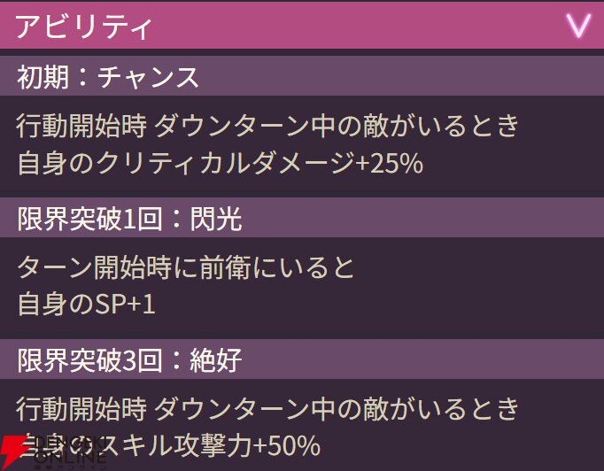 【ヘブバン攻略】SSレゾナンスのキャロル（Have no fear！ I'm a hero！）はダウンターン中の敵にダメージを出しやすい雷アタッカー【ヘブンバーンズレッド日記#219】