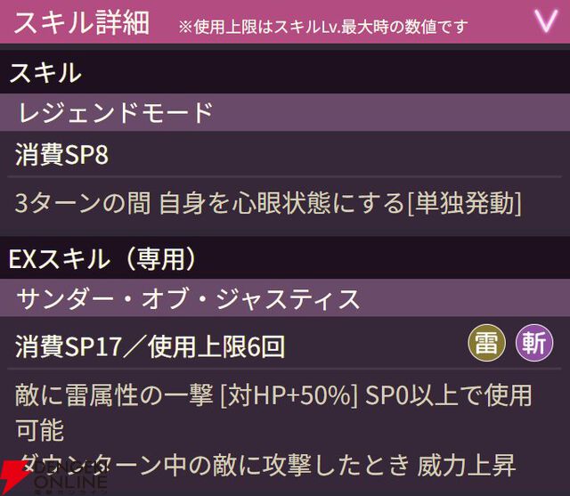 【ヘブバン攻略】SSレゾナンスのキャロル（Have no fear！ I'm a hero！）はダウンターン中の敵にダメージを出しやすい雷アタッカー【ヘブンバーンズレッド日記#219】