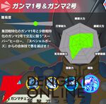 『ドラゴンボール ゲキシン スクアドラ（ゲキスク）』
