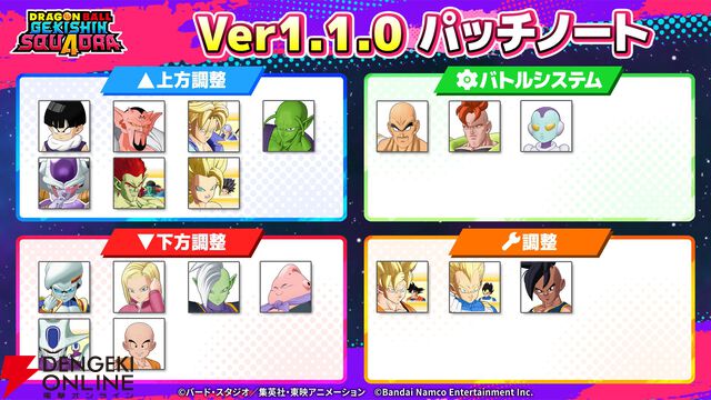 『ドラゴンボール ゲキシン スクアドラ（ゲキスク）』