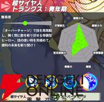 『ドラゴンボール ゲキシン スクアドラ（ゲキスク）』