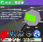 『ドラゴンボール ゲキシン スクアドラ（ゲキスク）』