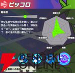 『ドラゴンボール ゲキシン スクアドラ（ゲキスク）』