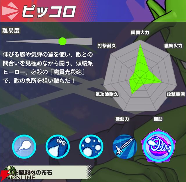 『ドラゴンボール ゲキシン スクアドラ（ゲキスク）』