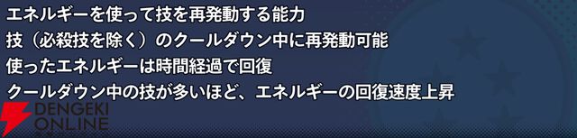 『ドラゴンボール ゲキシン スクアドラ（ゲキスク）』