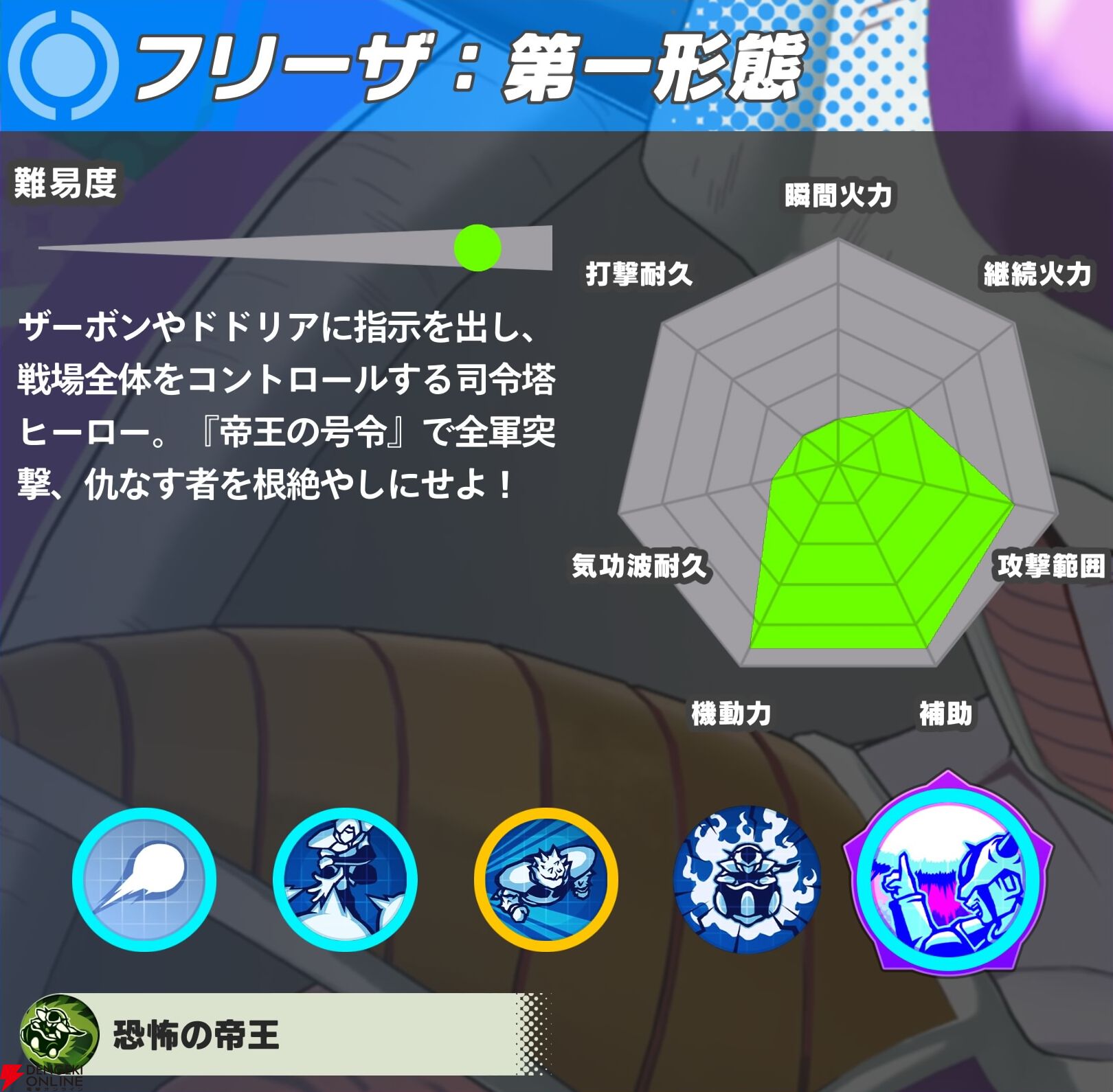 『ドラゴンボール ゲキシン スクアドラ（ゲキスク）』