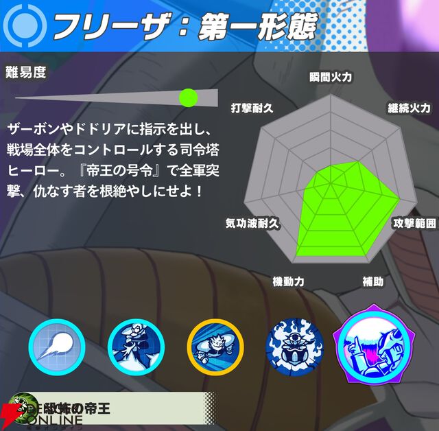 『ドラゴンボール ゲキシン スクアドラ（ゲキスク）』