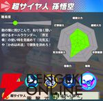 『ドラゴンボール ゲキシン スクアドラ（ゲキスク）』