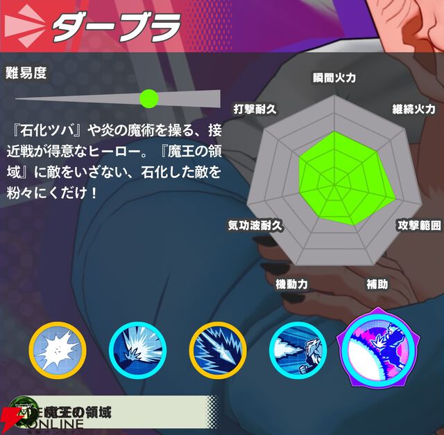 『ドラゴンボール ゲキシン スクアドラ（ゲキスク）』