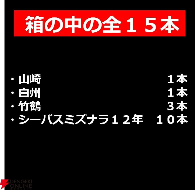6,600円で山崎・白州NV、竹鶴が1/3当たる。悪くても驚くほど甘くてなめらか味わいのシーバズミズナラ12年が届く『ウイスキーくじ』が販売中