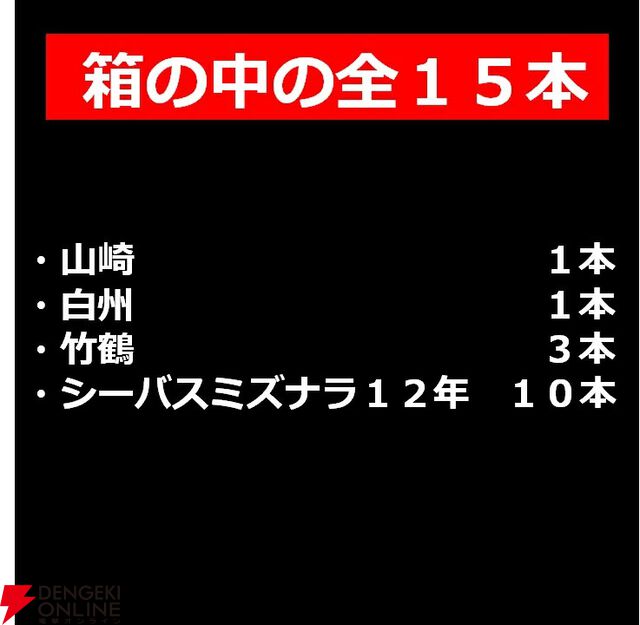 6,600円で山崎・白州NV、竹鶴が1/3当たる。悪くても驚くほど甘くてなめらか味わいのシーバズミズナラ12年が届く『ウイスキーくじ』が販売中