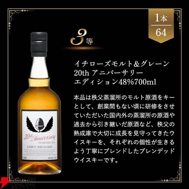 9,900円で山崎12年、白州12年、イチローズモルト20thなどが当たり、ハズれても芳醇でまとやかな仕上がりのYUZAクラシカルが届く『ウイスキーくじ』が販売中